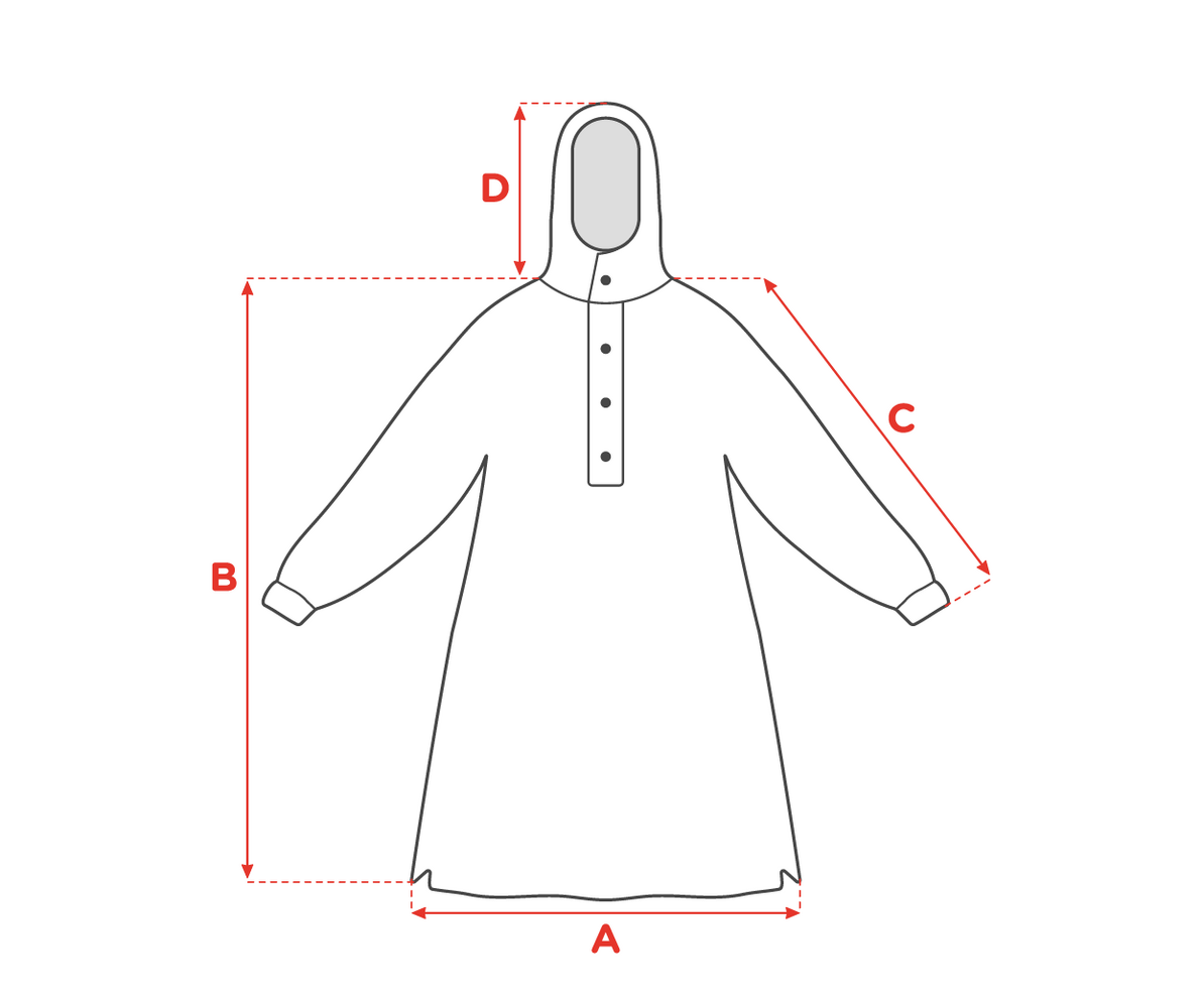 Regenponcho Gute-Laune-Bunte Geometrie